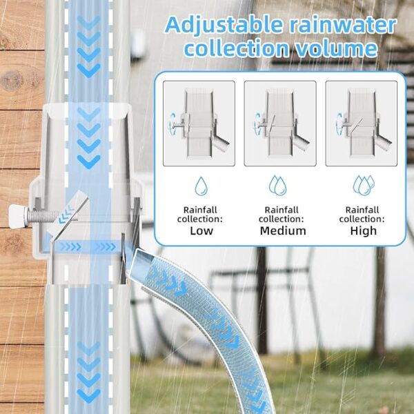 Rainwater Harvesting System - Image 2