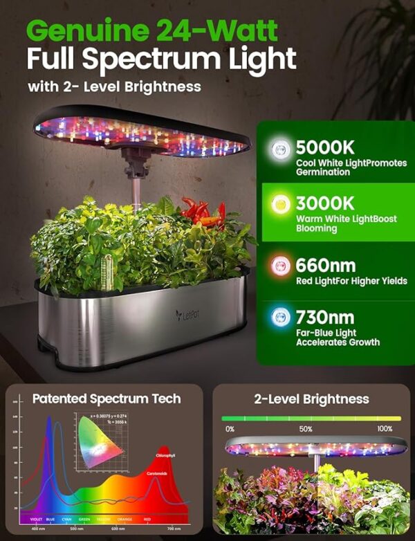 LetPot LPH-SE Hydroponics Growing System, 12 Pods Smart Herb Garden Kit Indoor, Indoor Garden, APP & WiFi Controlled, with 24W Growing LED, 5.5L Water Tank, Pump System, Automatic Timer - Image 4