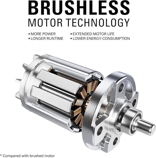 Greenworks 40V 21" Brushless Cordless Lawn Mower - Image 5
